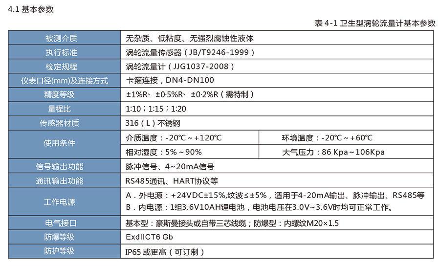 LWS衛(wèi)生渦輪流量計適用于醫(yī)藥、食品等行業(yè)。