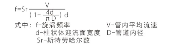 測量氯、氫和沼氣流量計的選擇