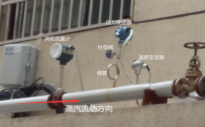蒸汽流量計(jì)如何確?，F(xiàn)場(chǎng)精確測(cè)量-奧科儀表告訴您